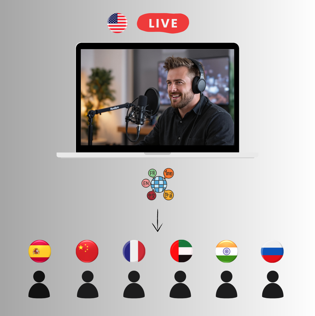 Watch Livestreams & Trendy Videos in Any Language